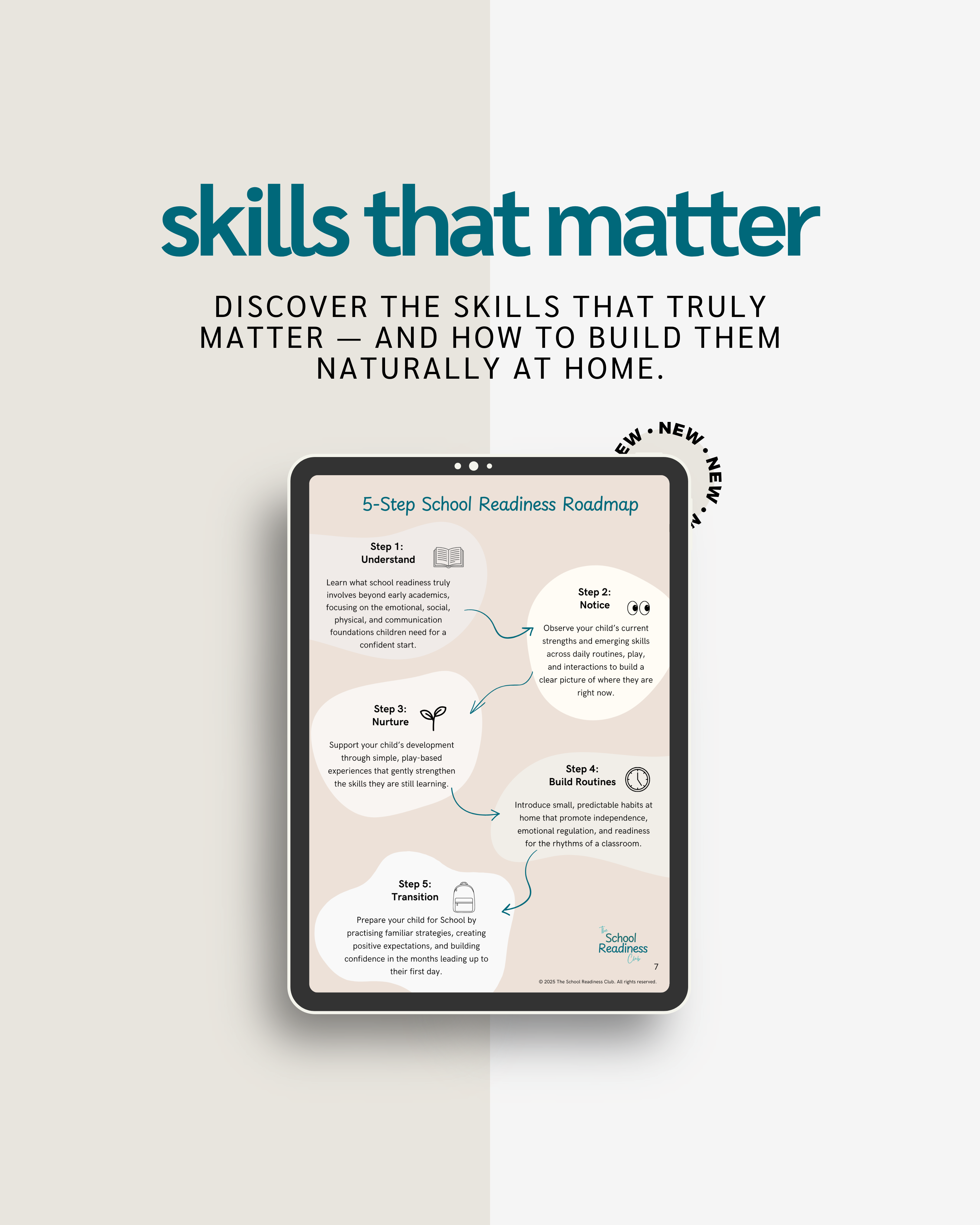 The School Readiness Blueprint